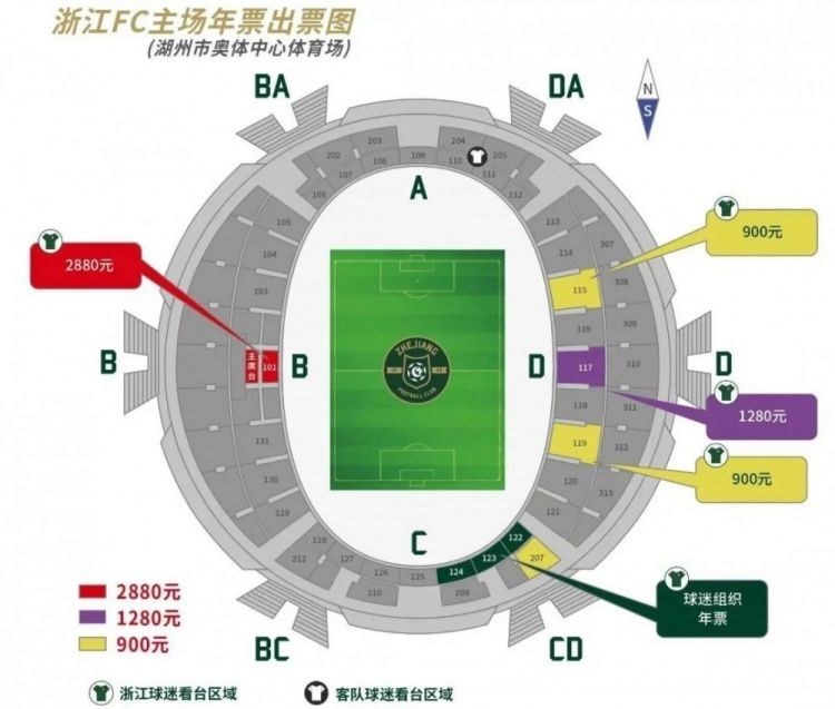 自2012年以来，枪手在安菲尔德就没有取得过一场联赛胜利。